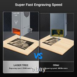 LASER TREEK40 40W Optical Power Laser Module Head for Engraver Cutting DIY Tools
