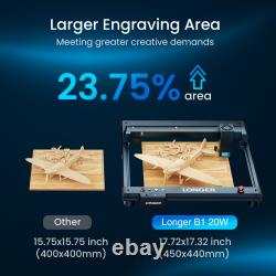 Longer Laser Engraver B1 20With30With40W Engraving Cutting Machine or ACCESSORIES