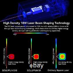 SCULPFUN S10 Laser Engraver Engraving Cutting Machine10W +Air Assist Nozzle Tube