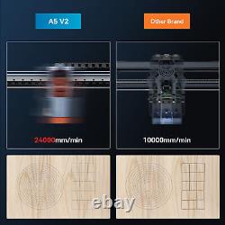 ATOMSTACK Maker A5 V2 Machine de gravure laser DIY de découpe 24000mm/min